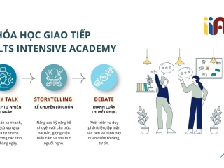 Khóa Học Giao Tiếp Tiếng Anh tại IELTS Intensive Academy