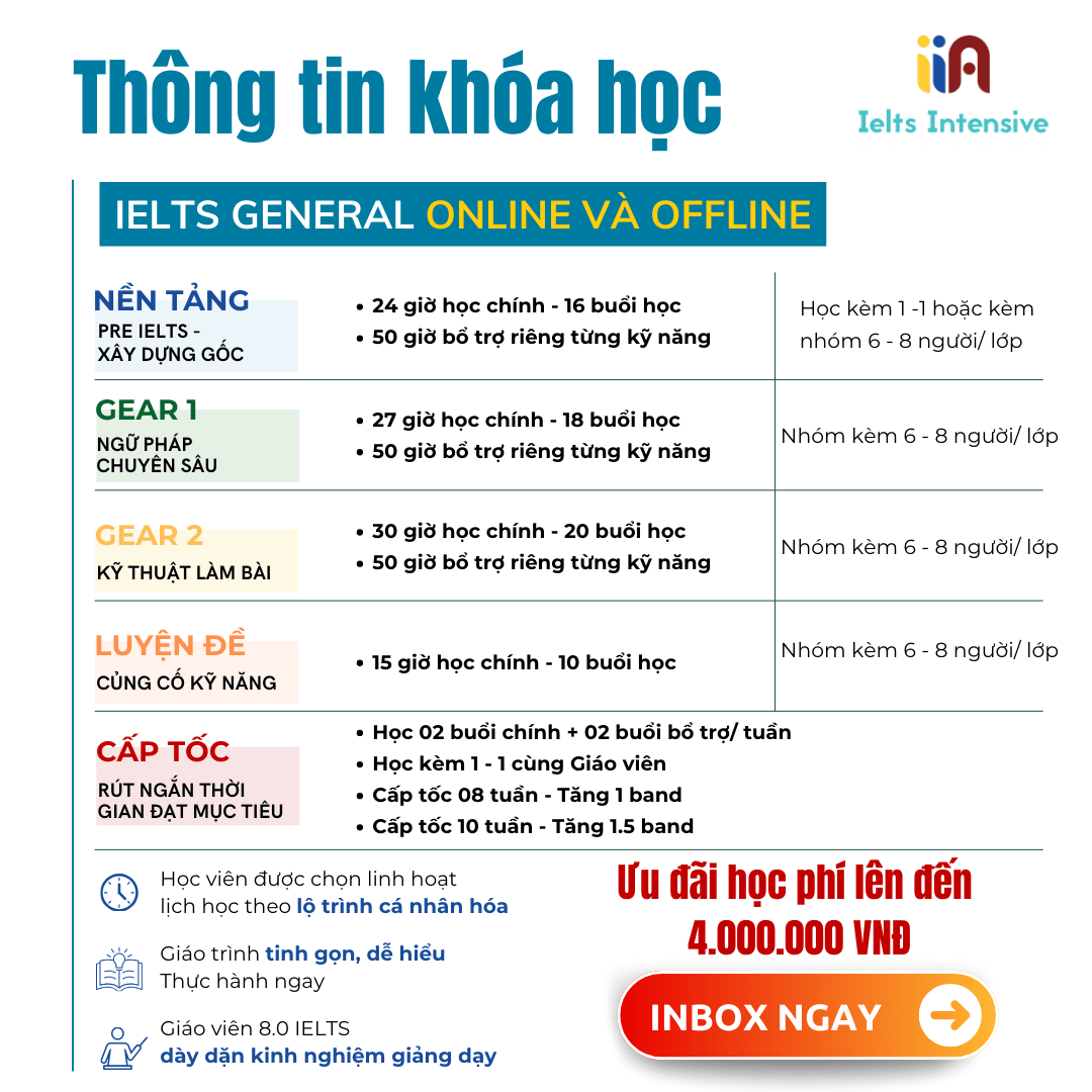 Thông tin khóa học IELTS General Gear 2